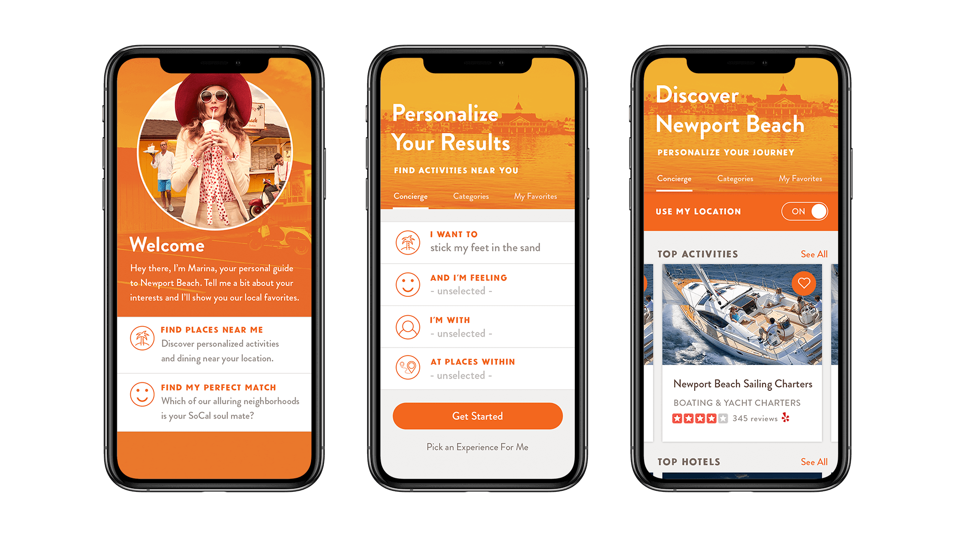 Personalized Digital Experiences for Travel