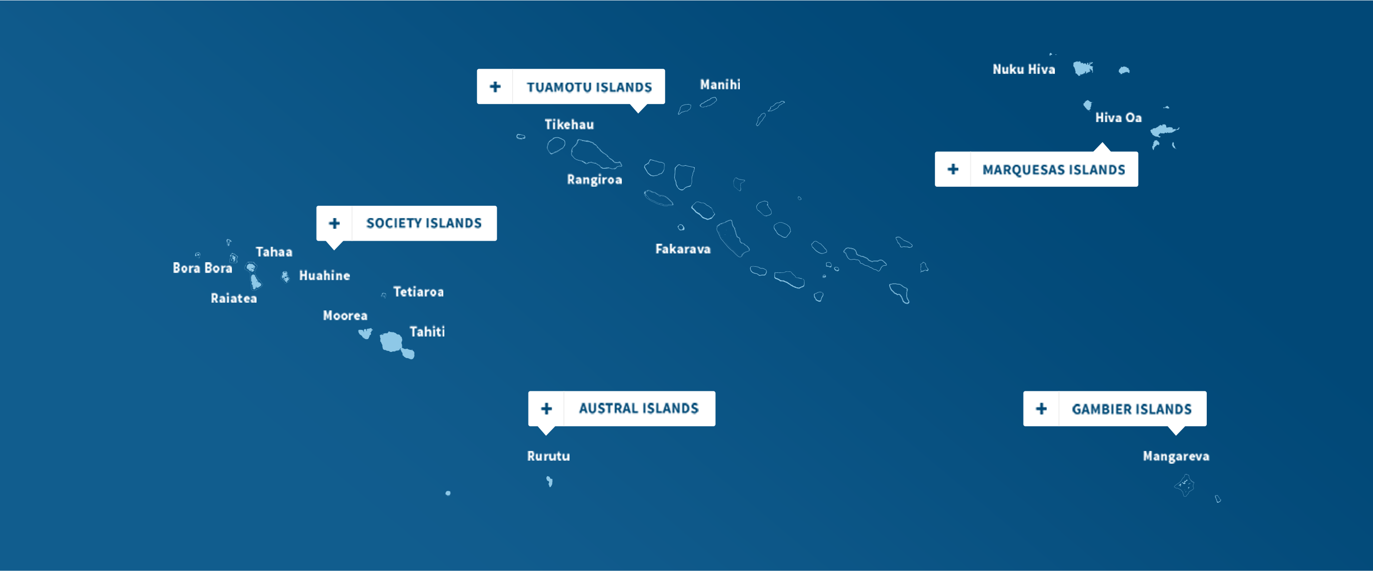 The Islands of Tahiti