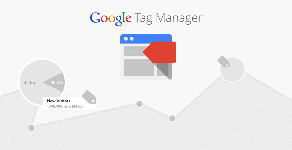 Установка пикселя facebook через google tag manager