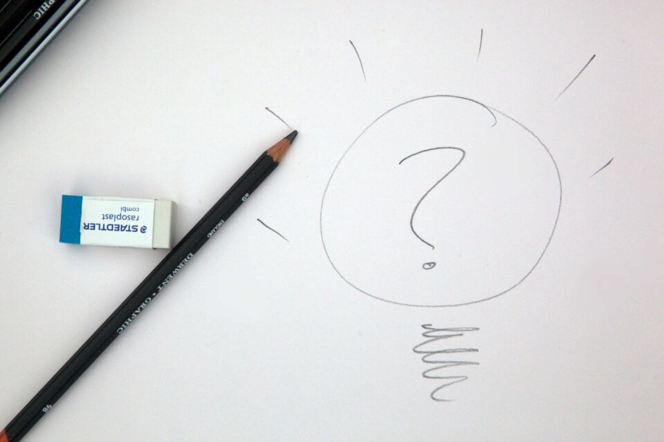 brainstorming brand purpose